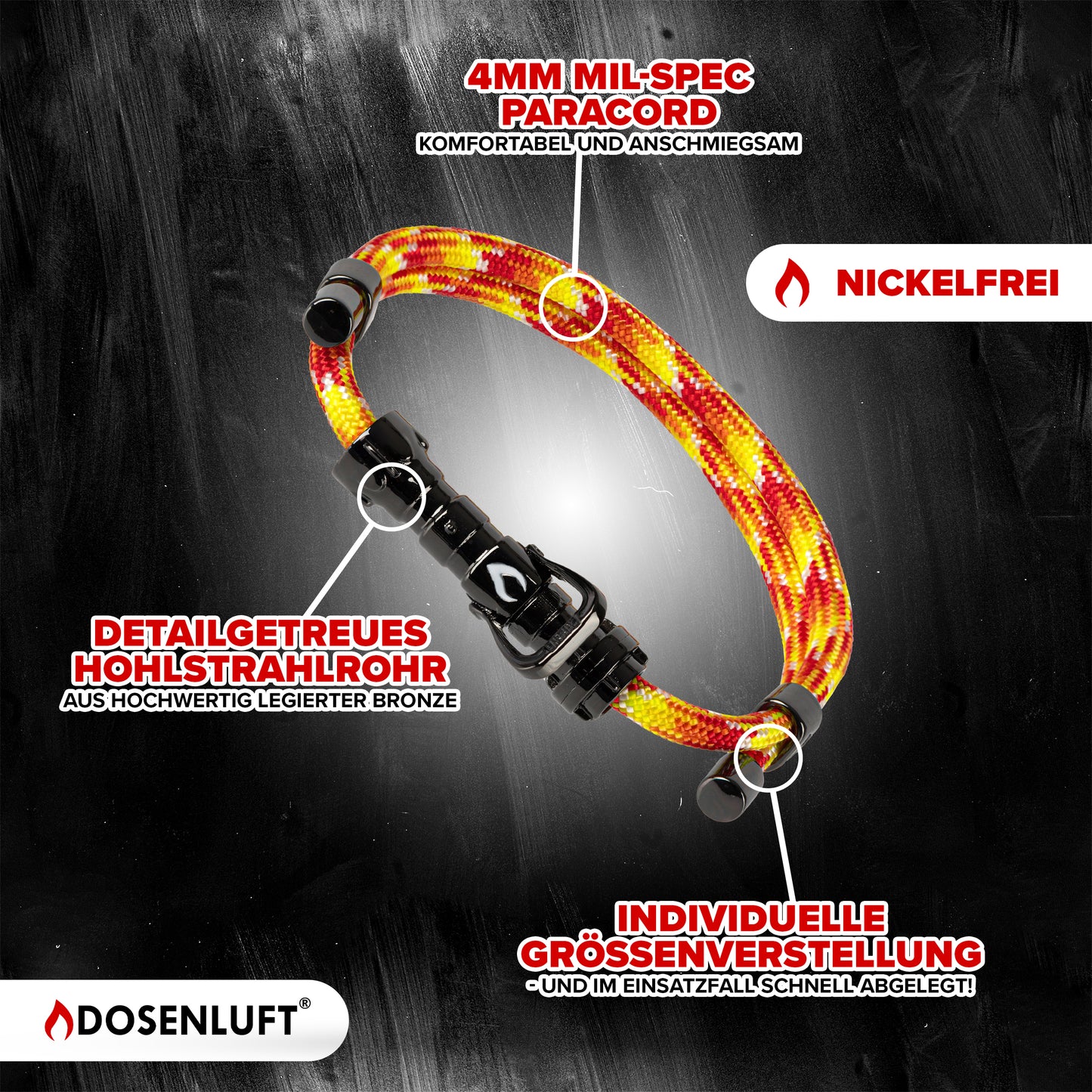 1. Rohr - Vollbrand
