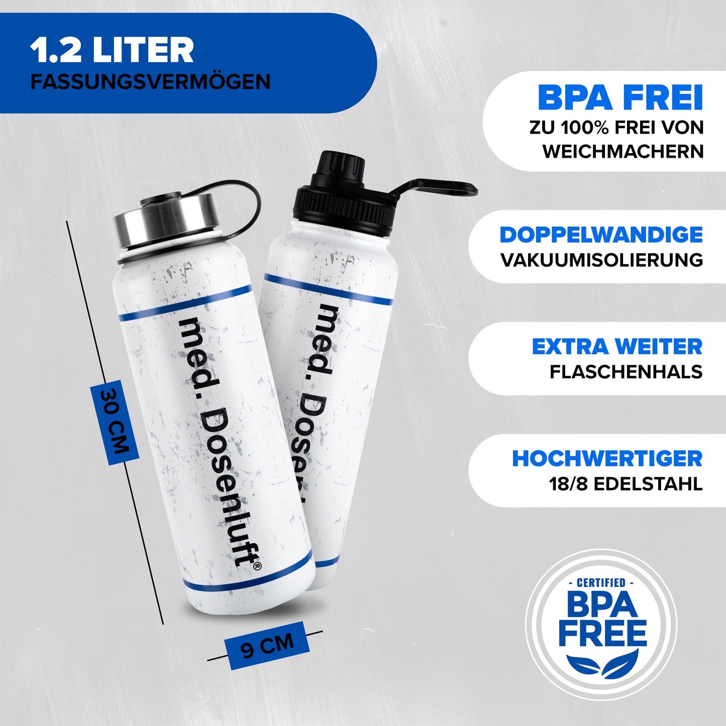 Rettungsdienst Trinkflasche Dosenluft® | Edelstahl Isolierflasche 1200 ml